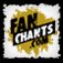 Derby County '+' FanChants, Ringtones For Football Songs